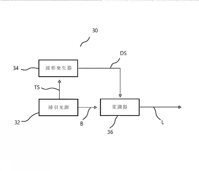 2018526639-時間多重スペクトル制御干渉法 図000009