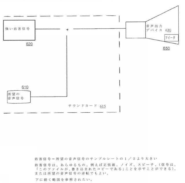 2018533077-音声および映像の無許可の記録、再伝送および悪用を防止するためのシステムおよび方法 図000009