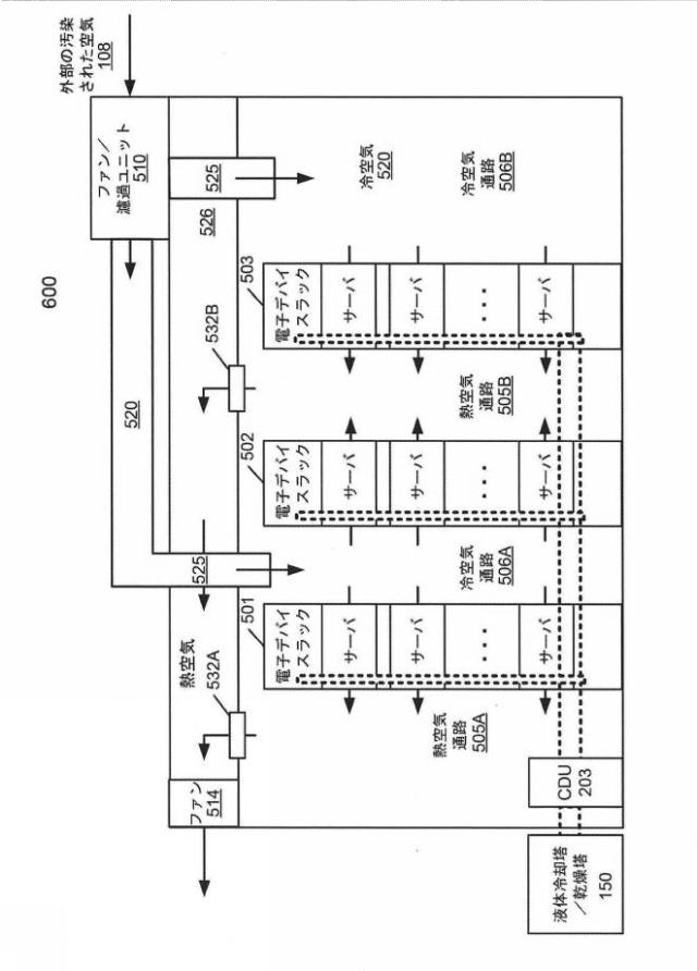 2019518252-データセンターに使用されるＩＴ部品の電子ラックのファンなし冷却器なし式液―気冷却装置 図000009