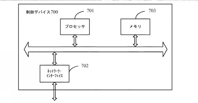 2019518393-パケット処理方法、及びデバイス 図000009