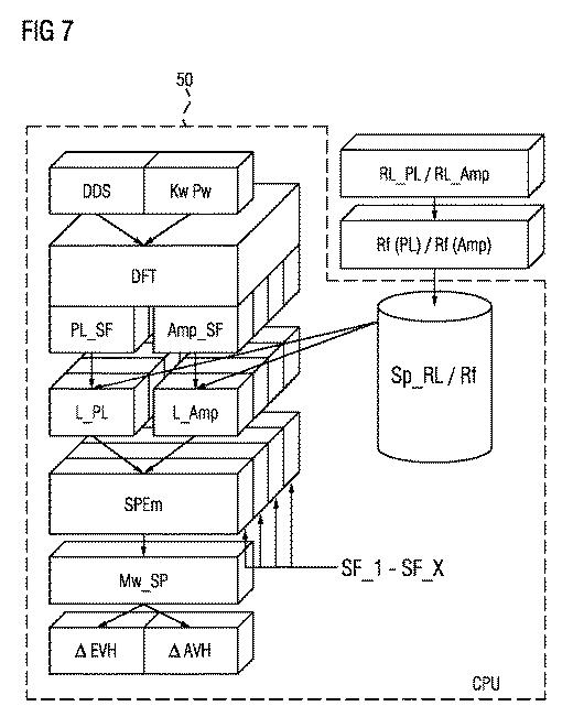 2019534416-内燃機関の吸気弁ストローク位相差と排気弁ストローク位相差を、同じ位相位置の線と同じ振幅の線を用いて、組み合わせて識別する方法 図000009