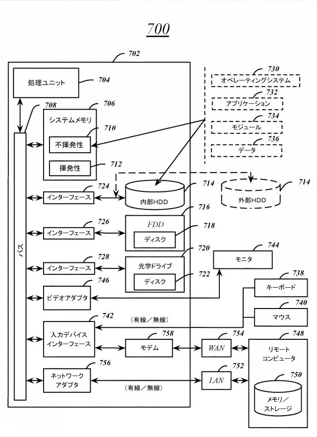2020507962-複数のステップサイズによる鍵ラチェットのための技法 図000009