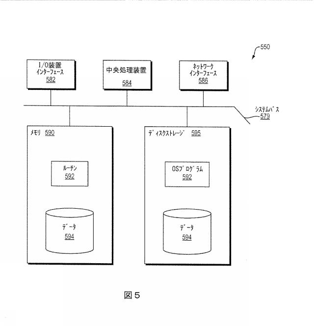 2020526115-モノのインターネットのサービスアーキテクチャ 図000009