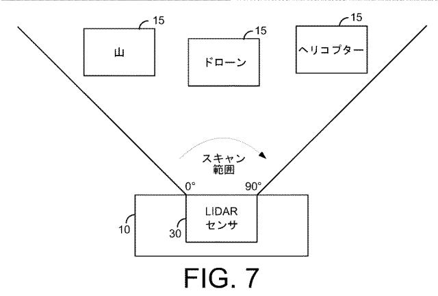 2020529583-航空機上のＬＩＤＡＲセンサの範囲を調整するためのシステムおよび方法 図000009