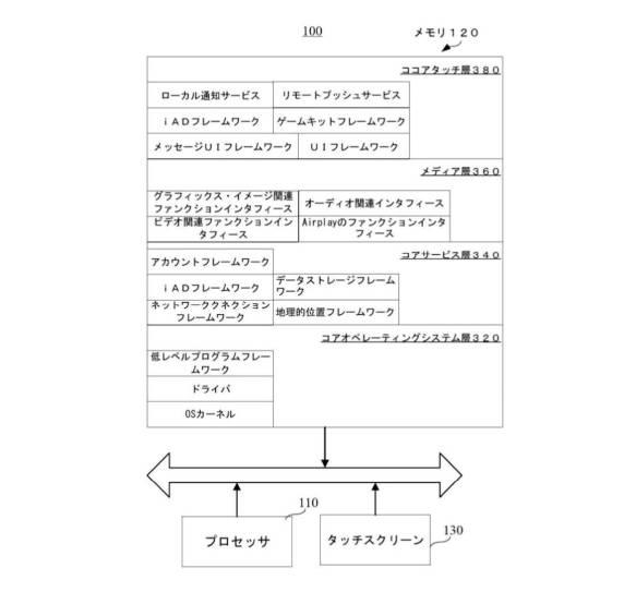 2021508198-通知リマインド方法、グループ追加方法、装置、端末、および記憶媒体 図000009