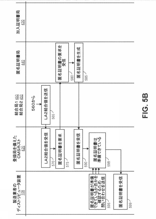 2021530169-拡張可能な証明書管理システムアーキテクチャ 図000009