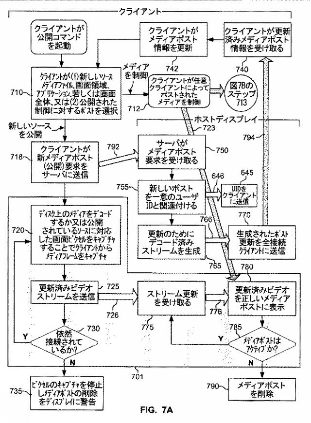 2016511603-マルチユーザ制御及び共有ディスプレイに対するメディアストリーミングのためのシステム及び方法 図000010