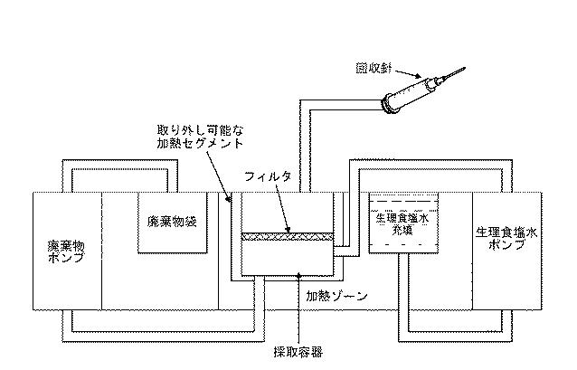 2016526949-体外受精採卵チャンバ 図000010