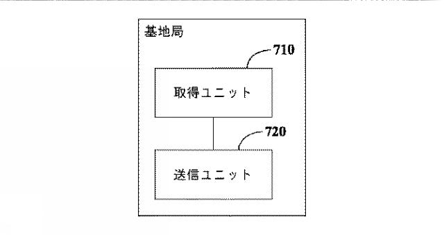 2016541176-アップリンクグラント情報を取得するための方法、ＵＥ、及び基地局 図000010