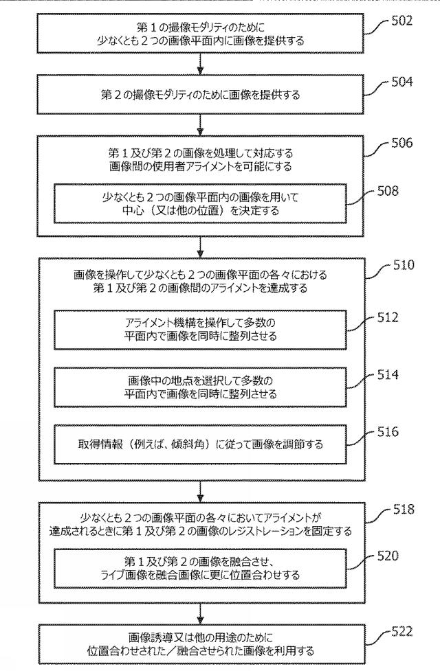 2017511728-同時Ｘ平面撮像を用いた画像レジストレーション及び誘導 図000010