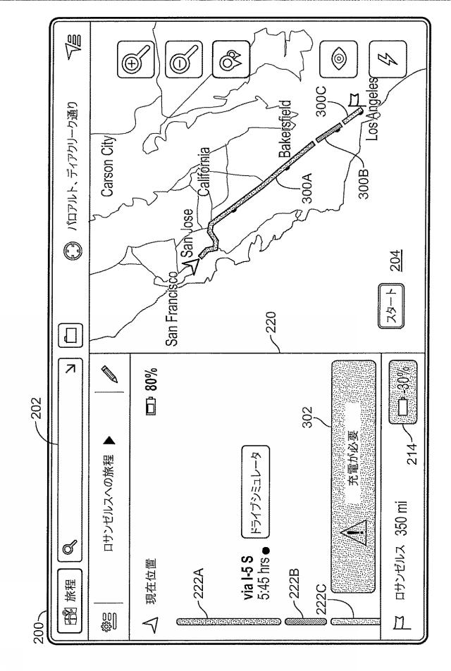 2017513006-エネルギー制約の下での旅程計画立案 図000010