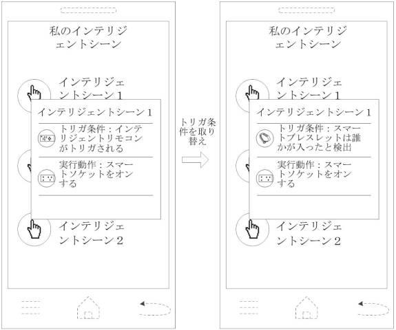 2017519316-インテリジェントシーン削除方法、装置、プログラム及び記録媒体 図000010