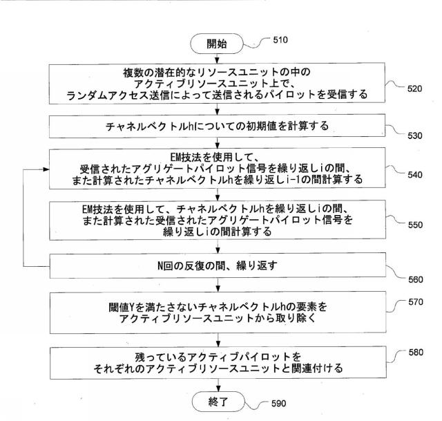 2017539131-アクティブリソースユニットを検出するためのシステムおよび方法 図000010