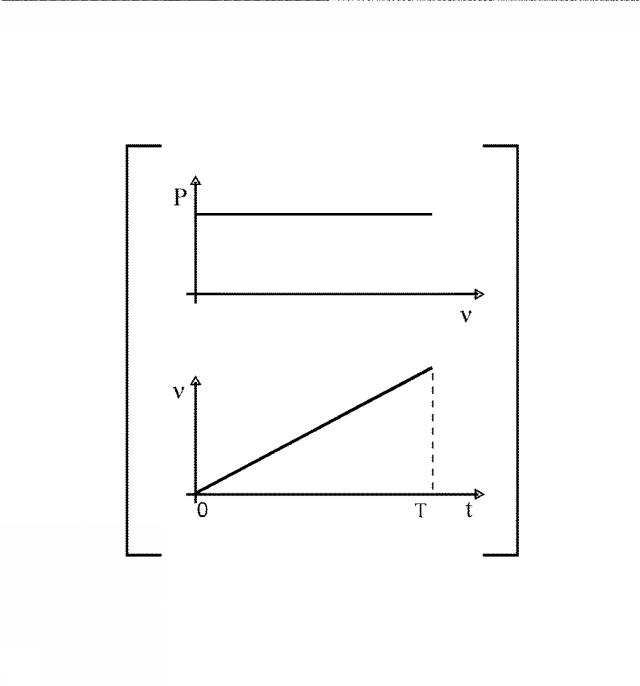 2018526639-時間多重スペクトル制御干渉法 図000010