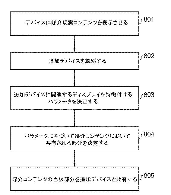 2018532173-媒介現実コンテンツの共有 図000010
