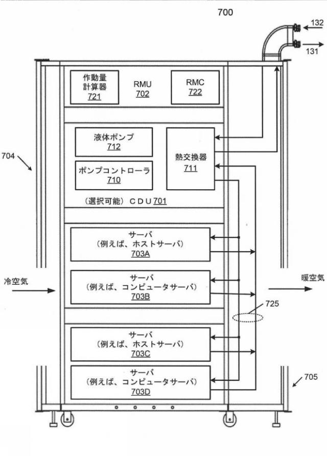 2019518252-データセンターに使用されるＩＴ部品の電子ラックのファンなし冷却器なし式液―気冷却装置 図000010