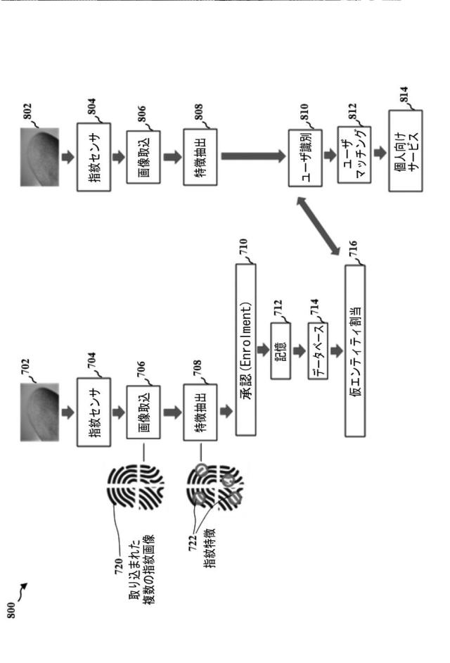 2020537774-巧妙なユーザ認識 図000010