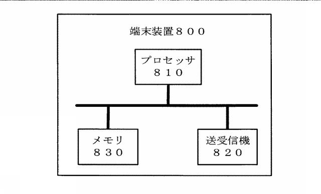 2021500768-不連続受信方法、ネットワーク装置と端末装置 図000010