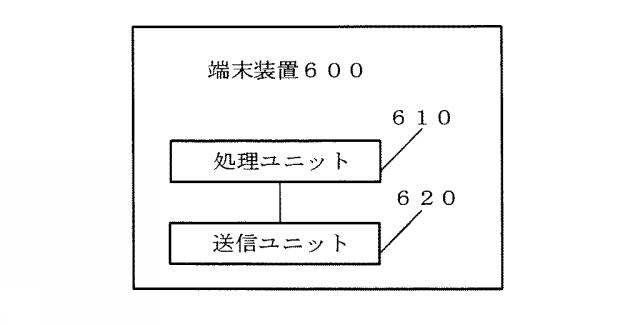 2021503192-伝送パラメータ確定方法、端末装置とネットワーク装置 図000010