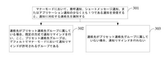 2021508198-通知リマインド方法、グループ追加方法、装置、端末、および記憶媒体 図000010