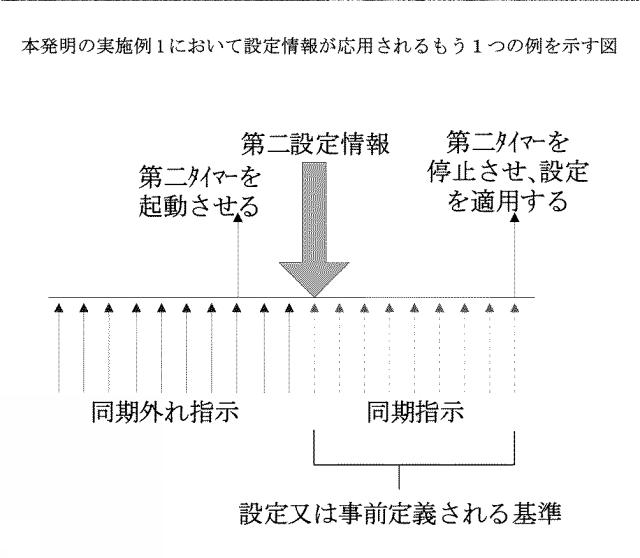 2021510970-設定情報の送受信方法、装置及び通信システム 図000010