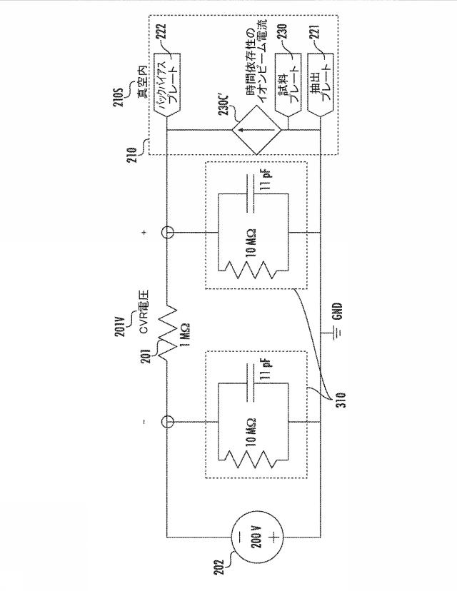 2021513730-計器内の荷電粒子の生成を確認するための方法、および関連する計器 図000010