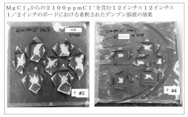 2021535849-高レベルの塩化物塩およびデンプン層を有する石膏からの石膏ボードおよびそれらに関連する方法 図000010