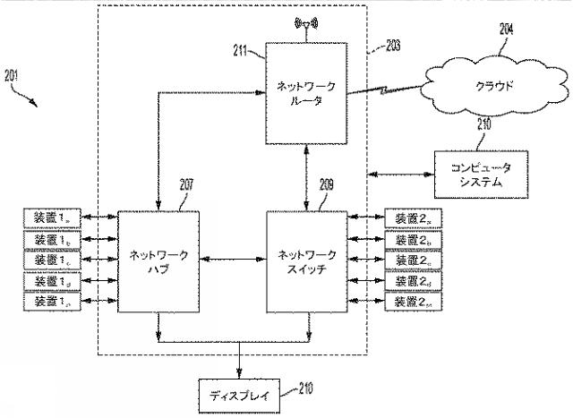 2021536317-ポートを通じて複数のエネルギーモダリティを駆動するためのエネルギーモジュール 図000010