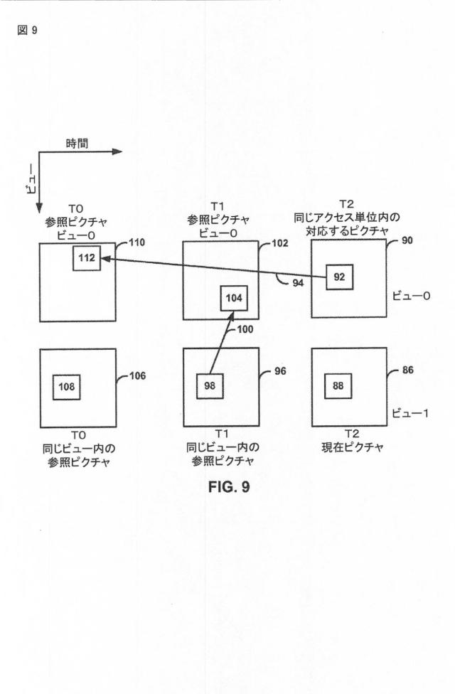 2015514340-ビデオコード化における視差ベクトル予測 図000011