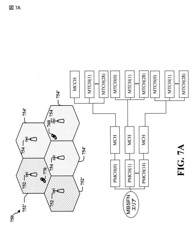 2015518310-マルチ周波数ネットワークにおけるＥＭＢＭＳサービスのアクティブ化およびメンテナンスプロシージャ 図000011