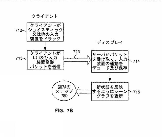 2016511603-マルチユーザ制御及び共有ディスプレイに対するメディアストリーミングのためのシステム及び方法 図000011