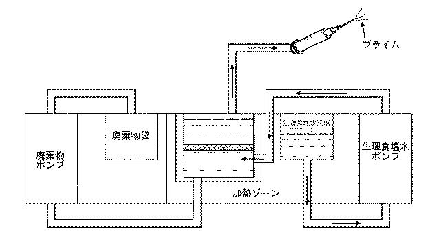 2016526949-体外受精採卵チャンバ 図000011