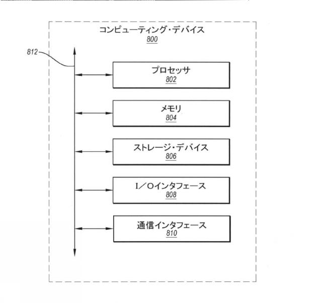 2017501485-支払許可ネットワーク内でマーチャント識別を得るための方法およびシステム 図000011