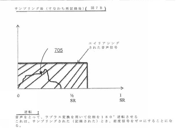 2018533077-音声および映像の無許可の記録、再伝送および悪用を防止するためのシステムおよび方法 図000011