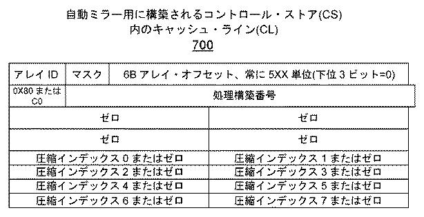 2018537765-ストレージ書き込みキャッシュ管理用のハードウェア・アクセラレータの実装のためのデータ・ストレージ・システム、方法、および設計構造 図000011