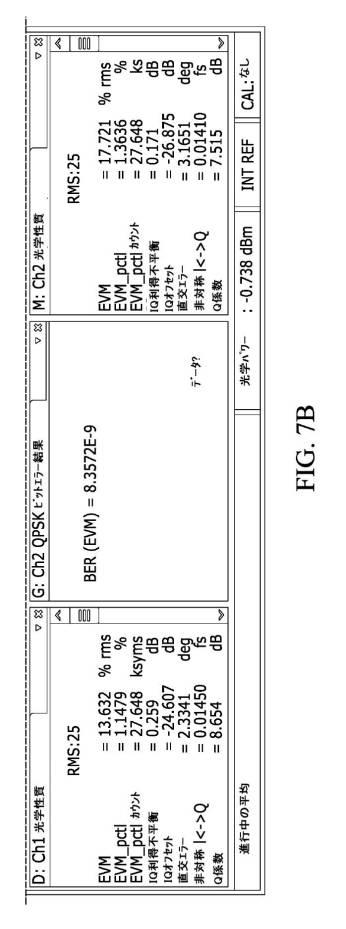 2019506037-ＩｎＰベースの光送信機における光学的障害の特性評価および補償 図000011