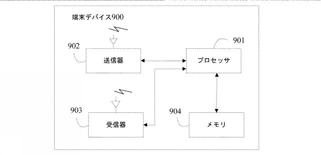 2019518393-パケット処理方法、及びデバイス 図000011