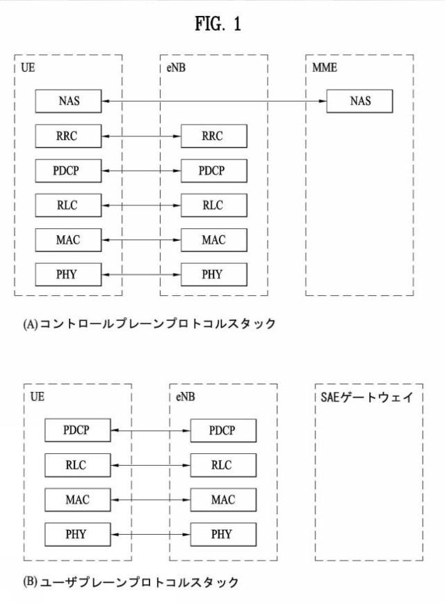 2020502939-先に占有されたリソース情報を指示する方法及びそのための装置 図000011