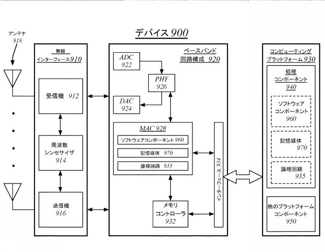 2020507962-複数のステップサイズによる鍵ラチェットのための技法 図000011