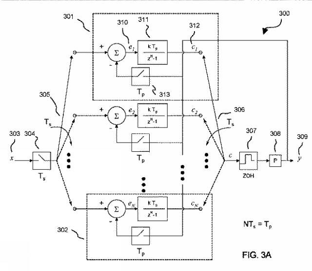 2020526881-プラズマ電力送達システムのための周期間制御システムおよびそれを動作させるための方法 図000011