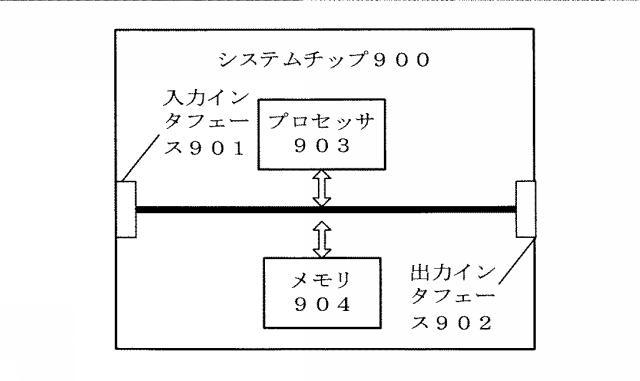 2021500768-不連続受信方法、ネットワーク装置と端末装置 図000011