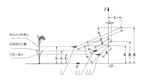 2021511780-早期再生稲の複数層分割−穂刈り用カッター装置及び制御方法と早期再生稲用のコンバイン 図000011