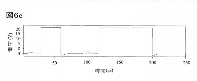 2021517703-シフトレジスタ、ゲート駆動回路および表示装置 図000011