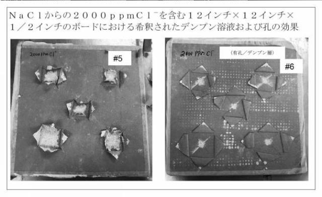 2021535849-高レベルの塩化物塩およびデンプン層を有する石膏からの石膏ボードおよびそれらに関連する方法 図000011
