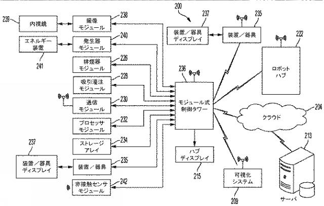 2021536317-ポートを通じて複数のエネルギーモダリティを駆動するためのエネルギーモジュール 図000011