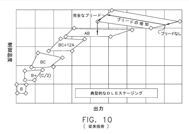 2015507165-火炎安定化のためのシステムおよび方法 図000012