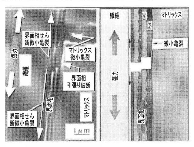 2015509152-高強度セラミック繊維および製造方法 図000012
