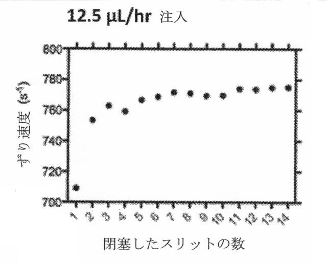 2016510212-バイオミメティック流体プロセスの系および方法 図000012