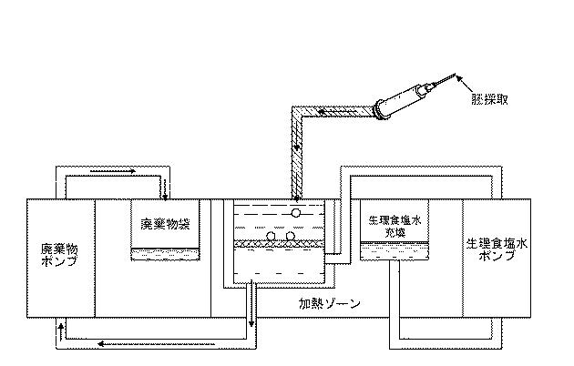 2016526949-体外受精採卵チャンバ 図000012