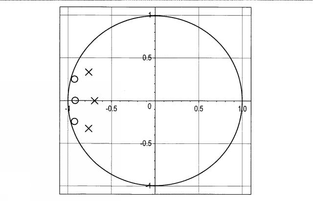 2018503296-オーディオ信号に対するマスタリング改善 図000012